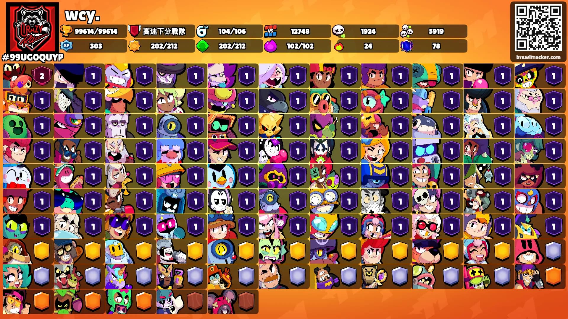 wcy.'s Ranks