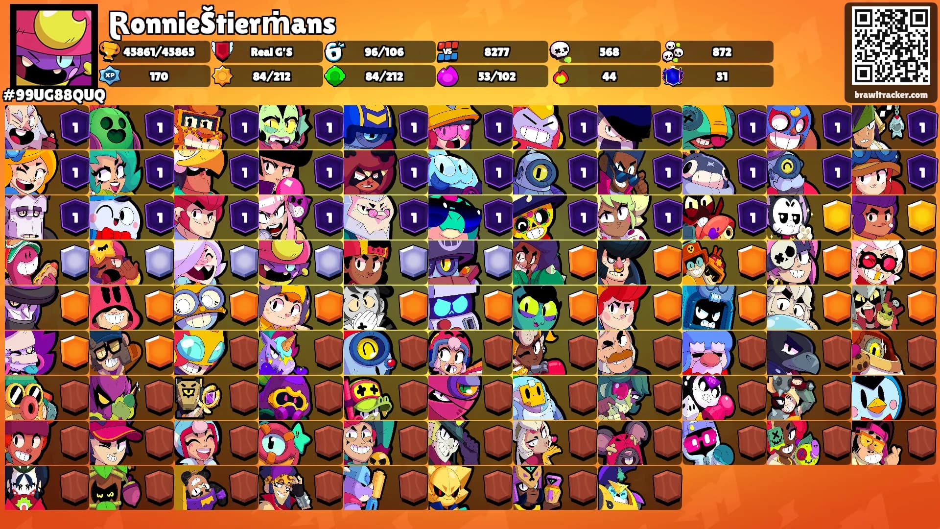 ⱤonnieŠtierṁans's Ranks