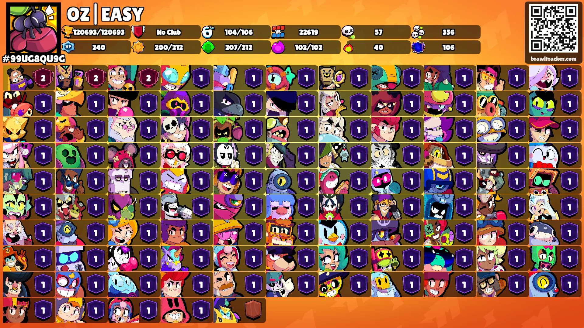 OZ|EASY's Ranks