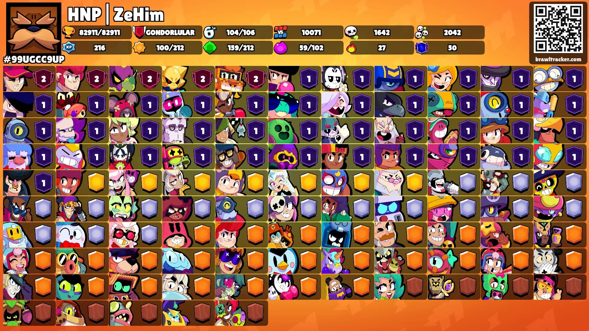 HNP|ZeHim's Ranks