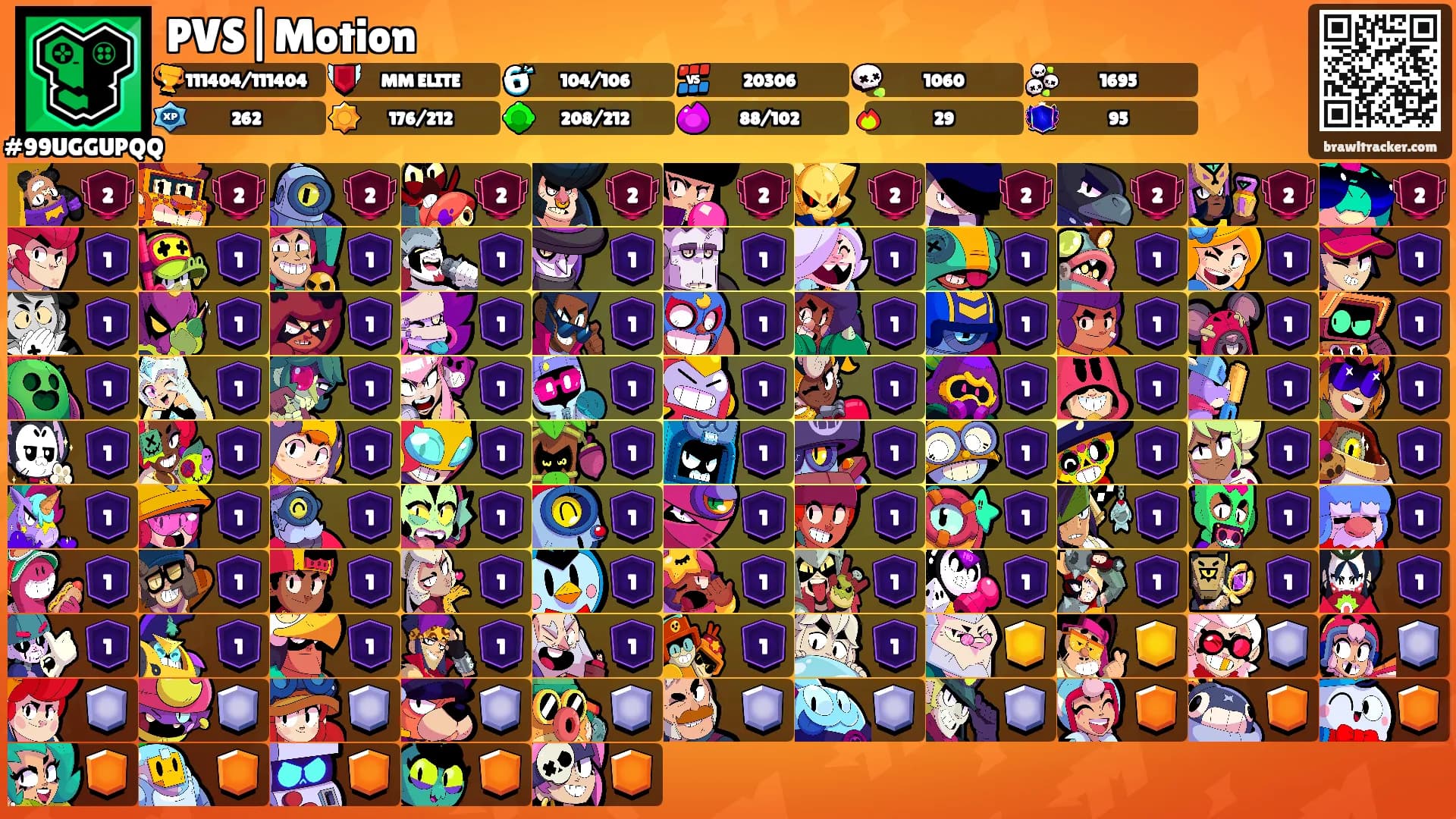 PVS|Motion's Ranks