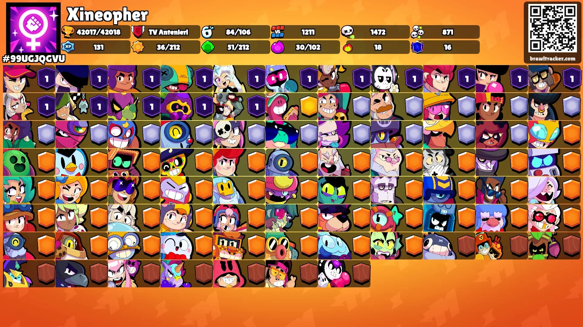 Xineopher's Ranks