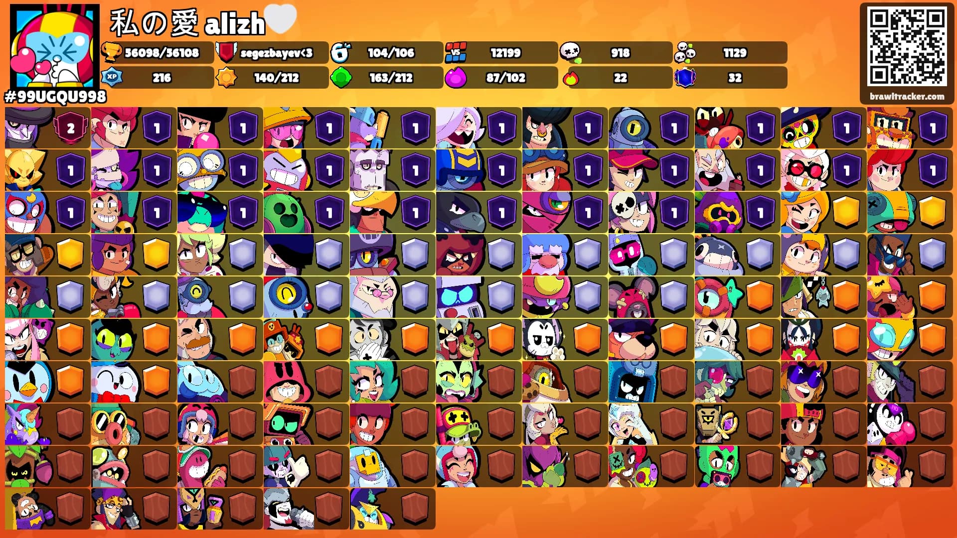 私の愛 alizh🤍's Ranks
