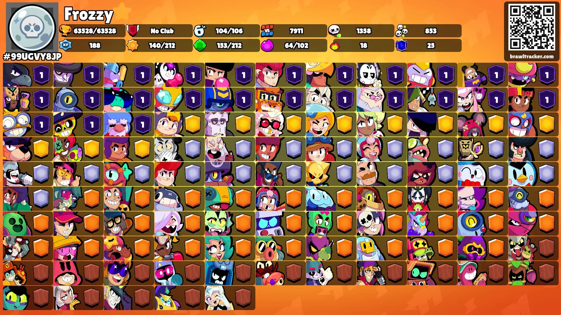 Frozzy⭐'s Ranks