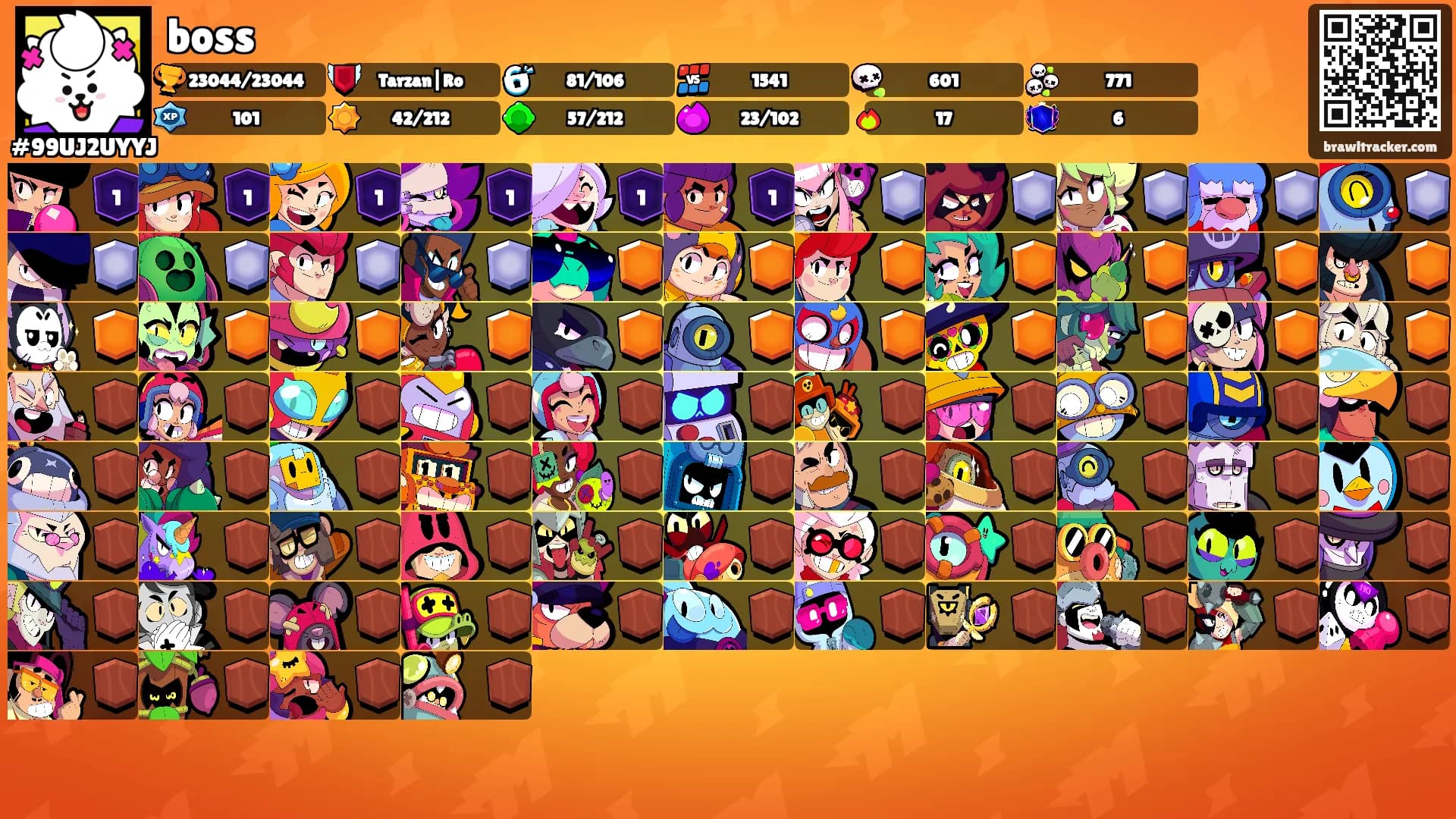 boss's Ranks