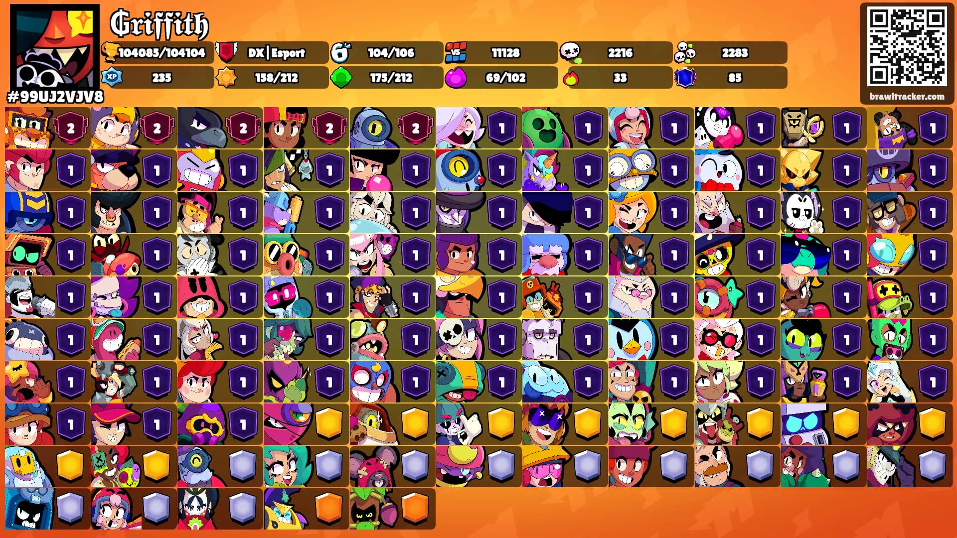₲𝖗𝖎𝖋𝖋𝖎𝖙𝖍's Ranks