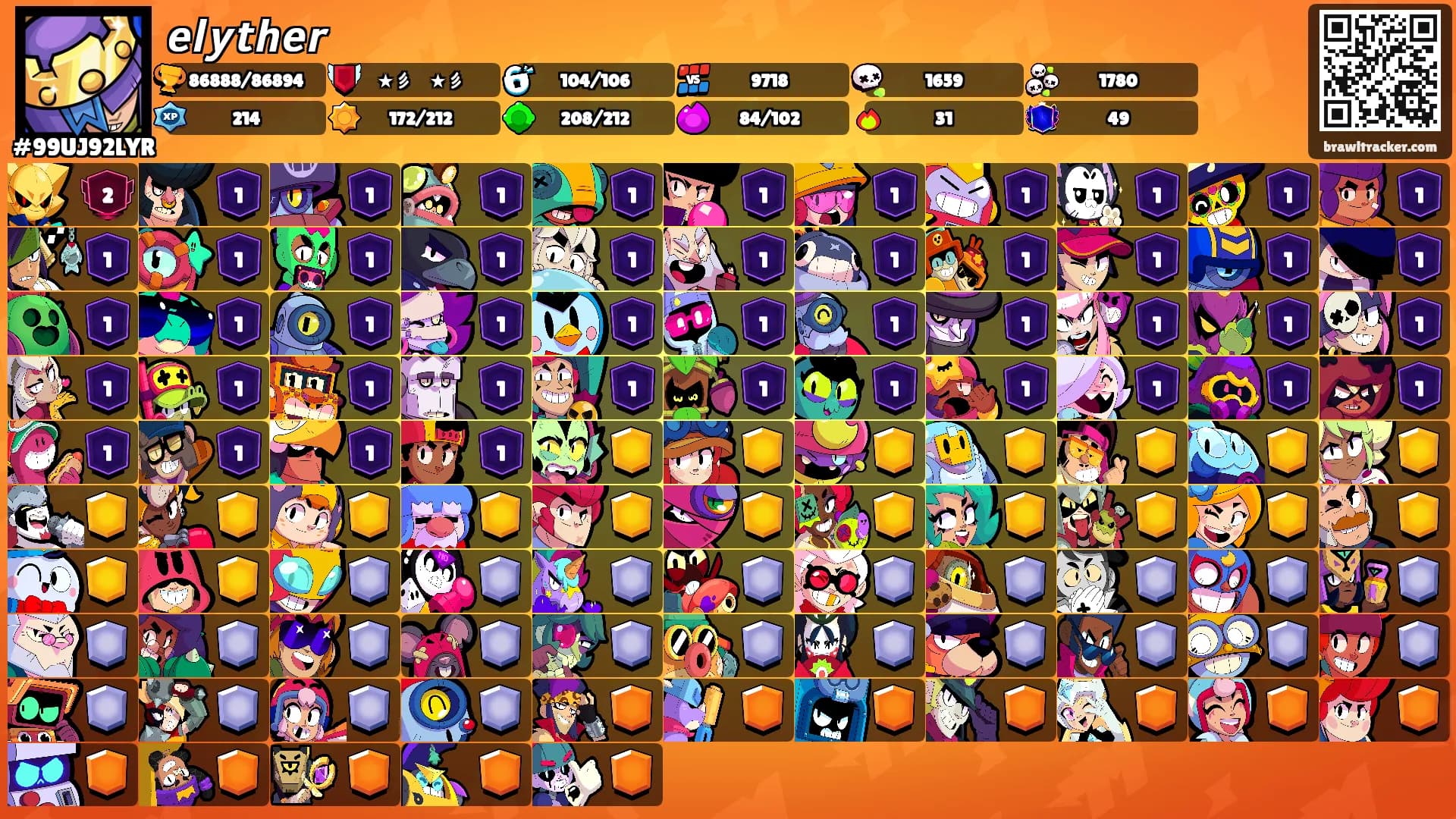 𝙚𝙡𝙮𝙩𝙝𝙚𝙧's Ranks