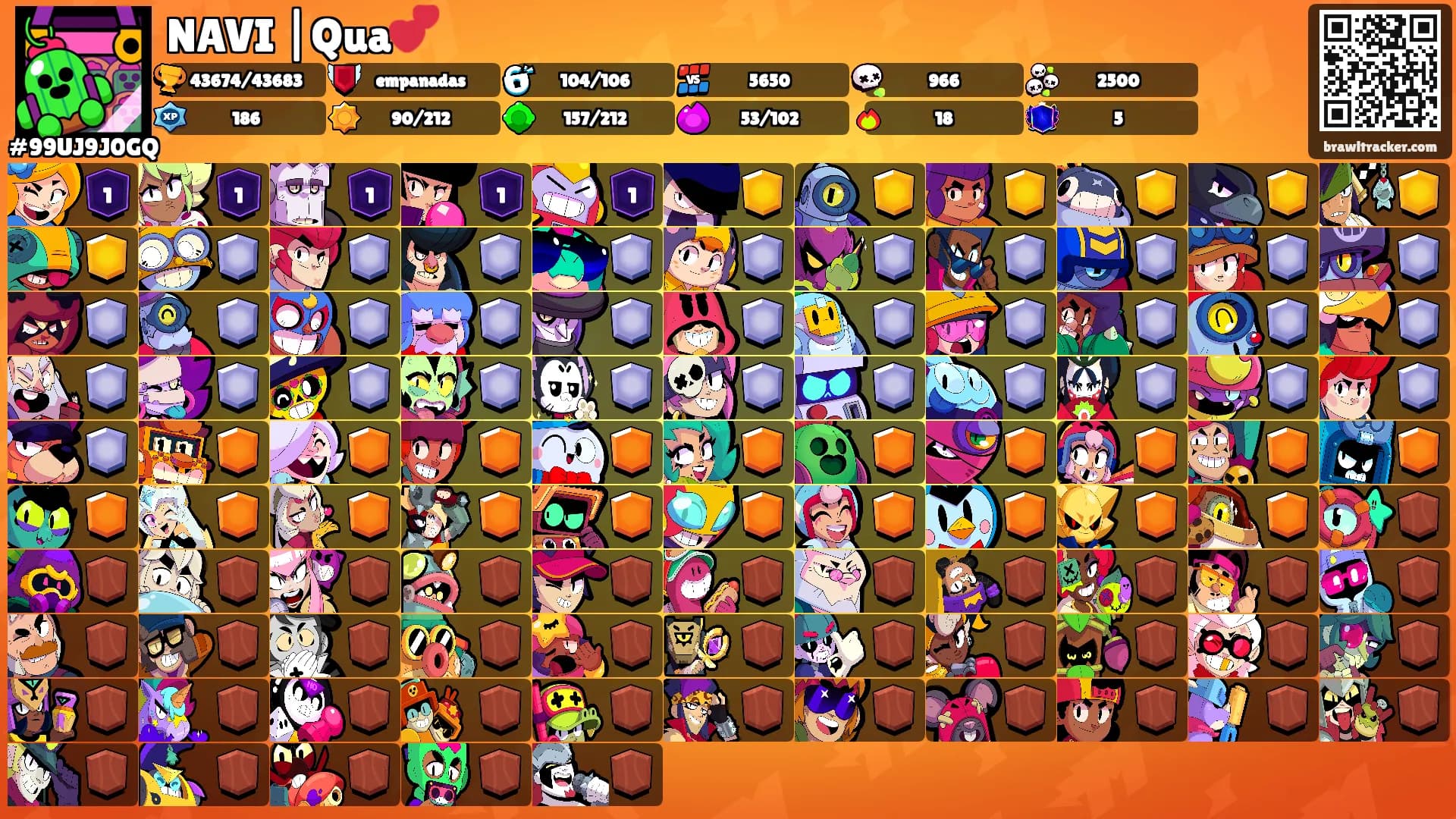 NAVI |Qua💕's Ranks