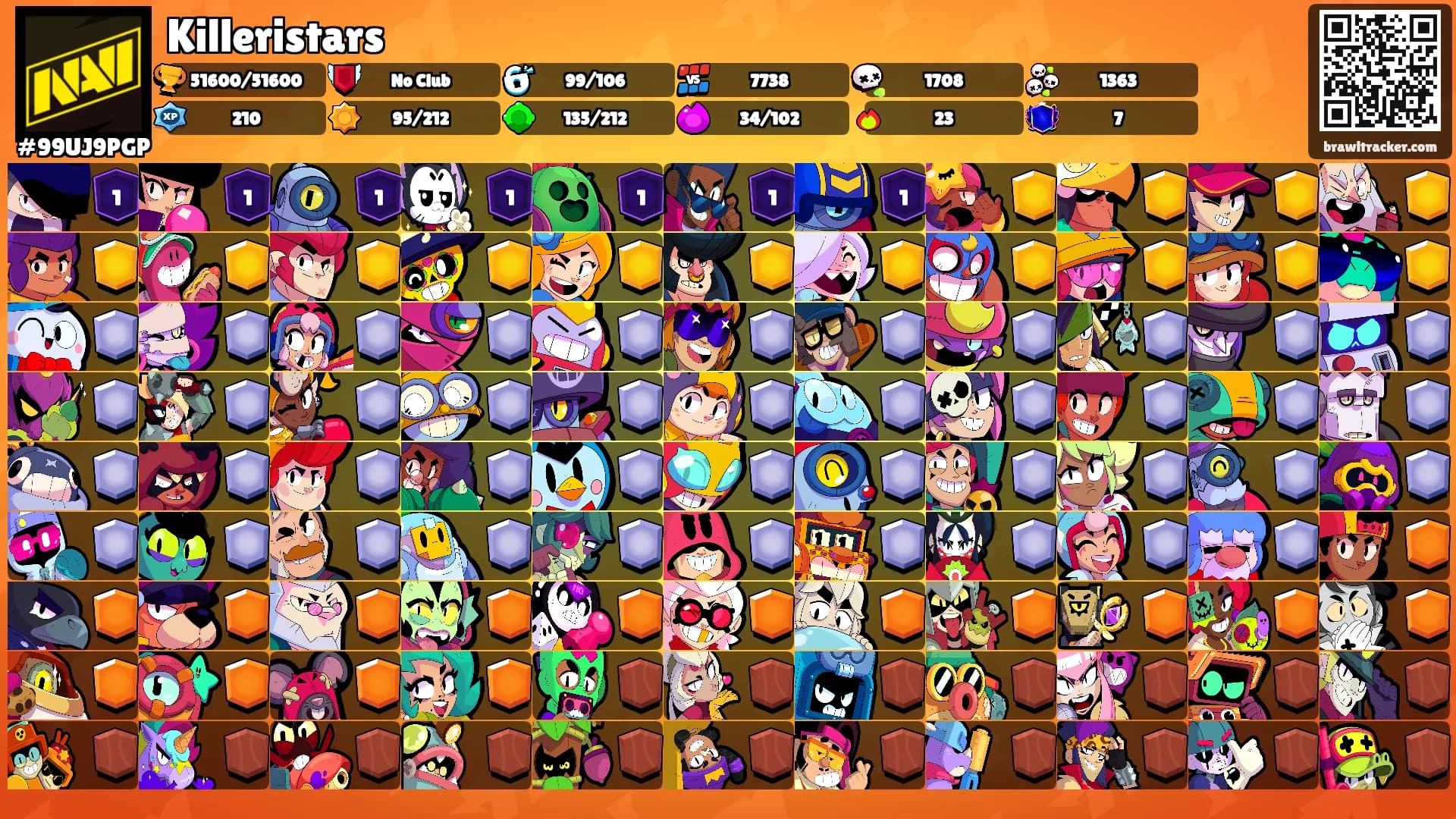 Killeristars's Ranks