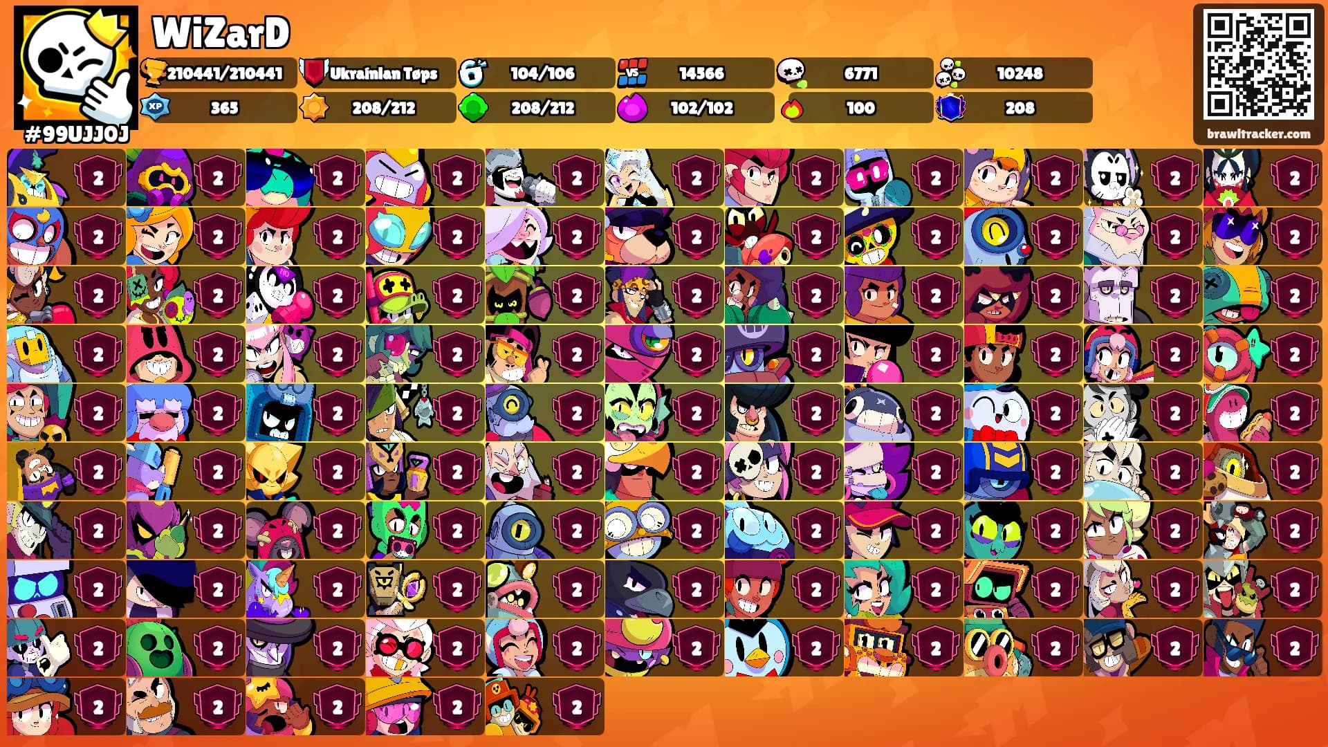 WiZarD's Ranks