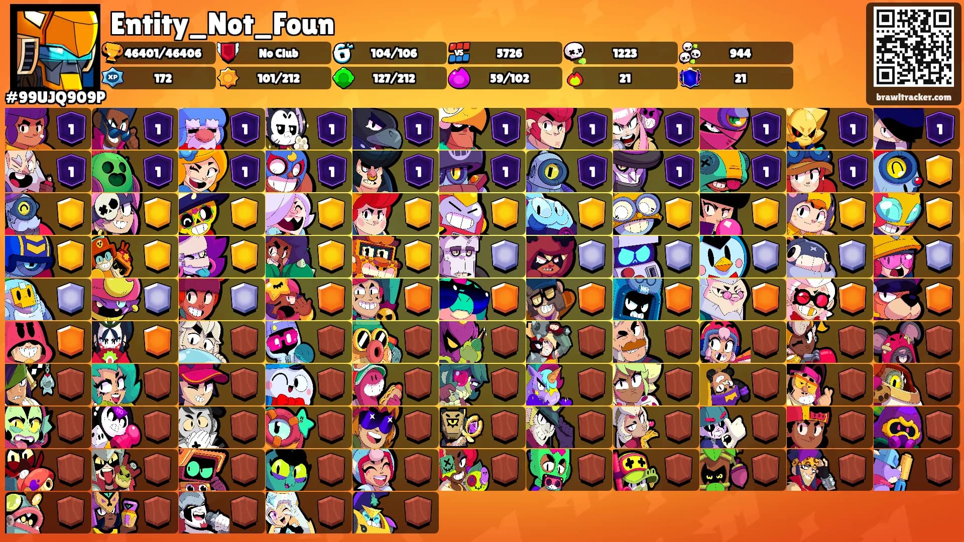 Entity_Not_Foun's Ranks
