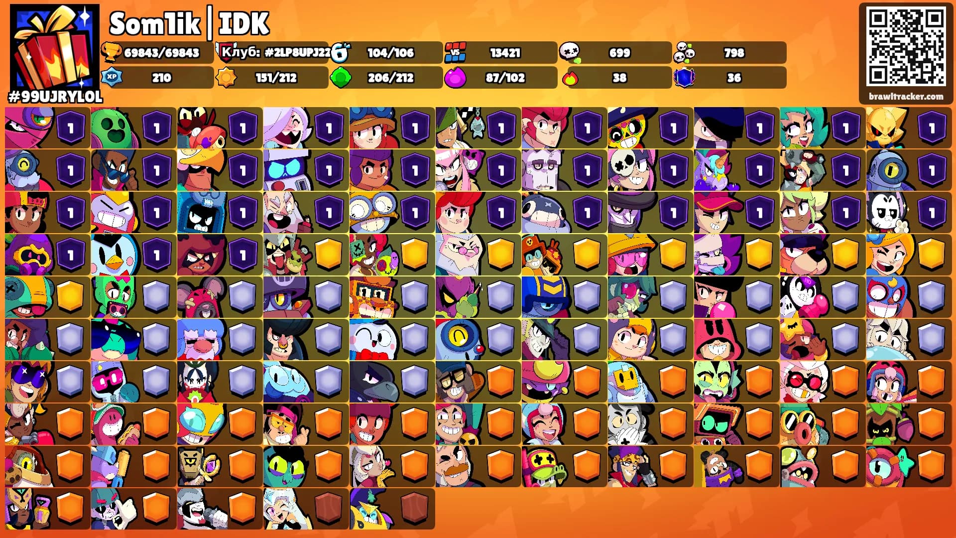 Som1ik|IDK's Ranks