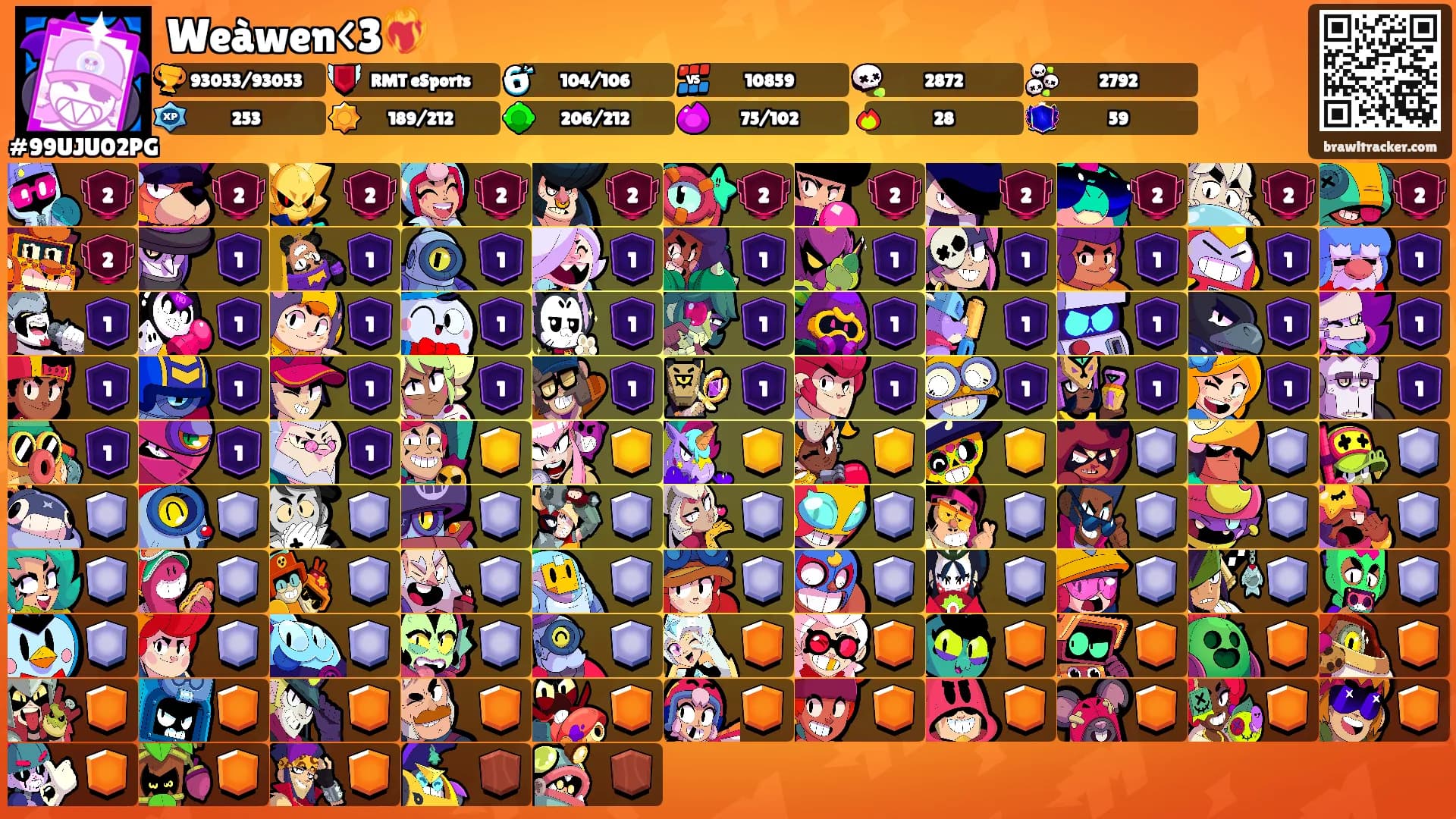 Weàwen<3❤️‍🔥's Ranks