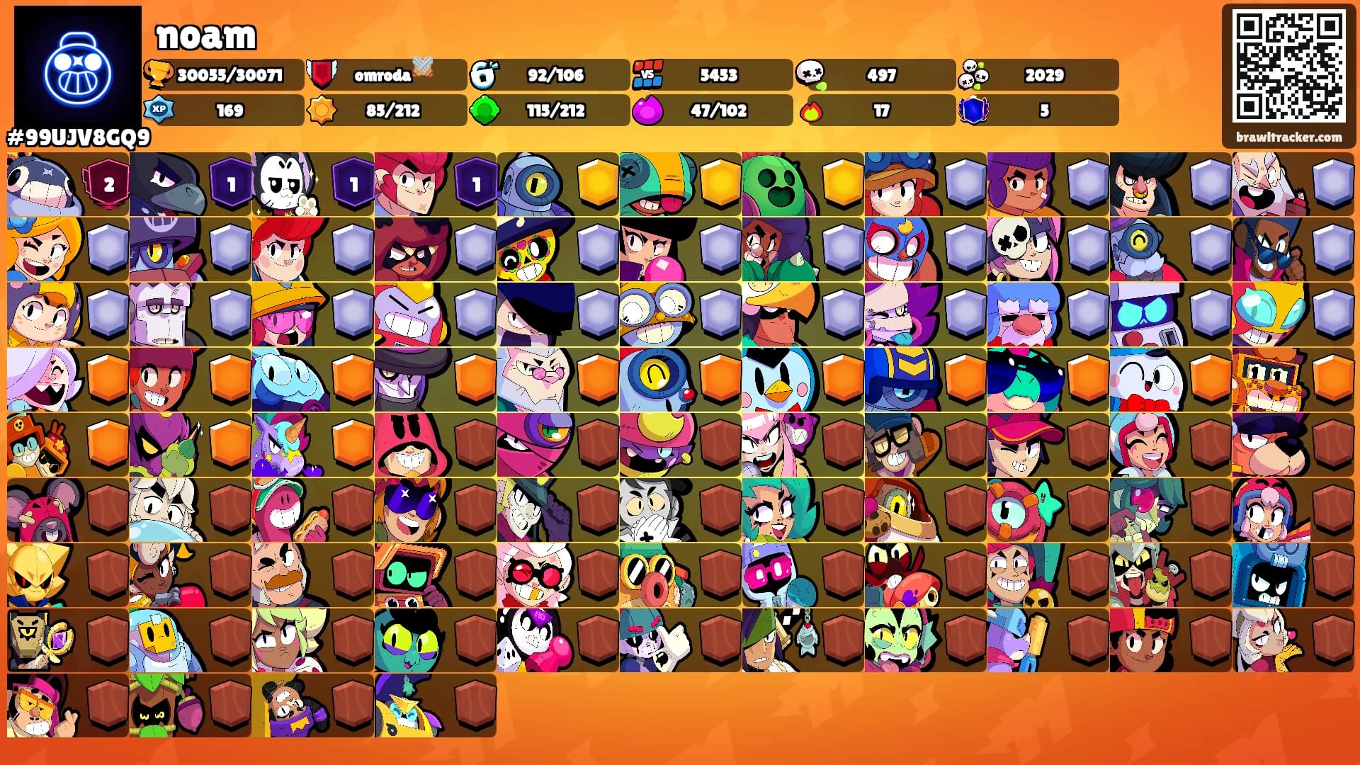 noam's Ranks