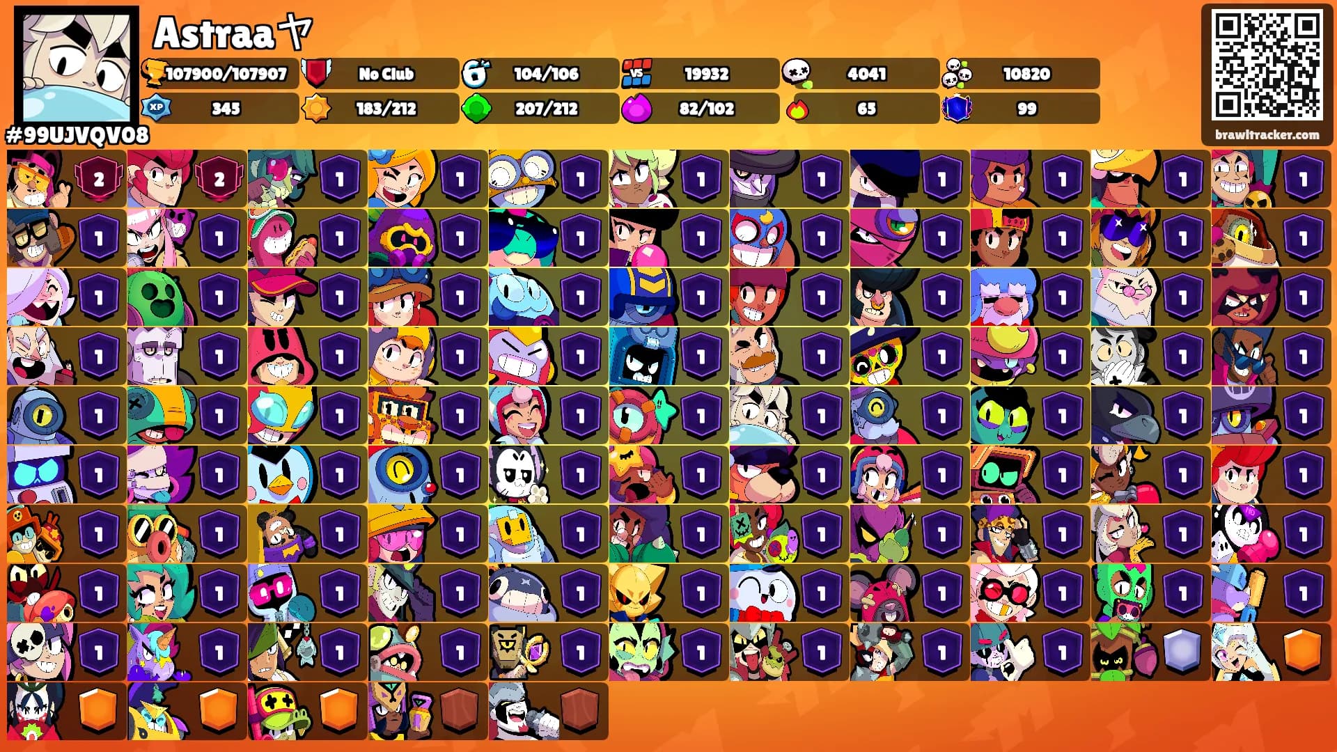 Astraaヤ's Ranks