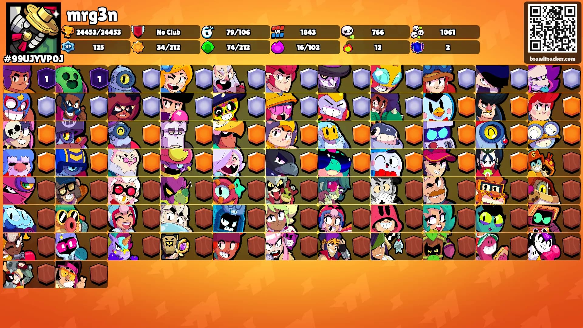 mrg3n's Ranks