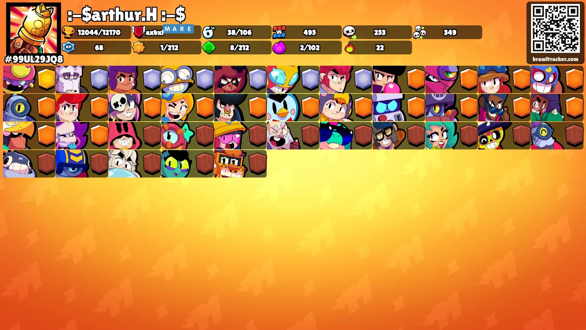 :-$arthur.H :-$'s Ranks