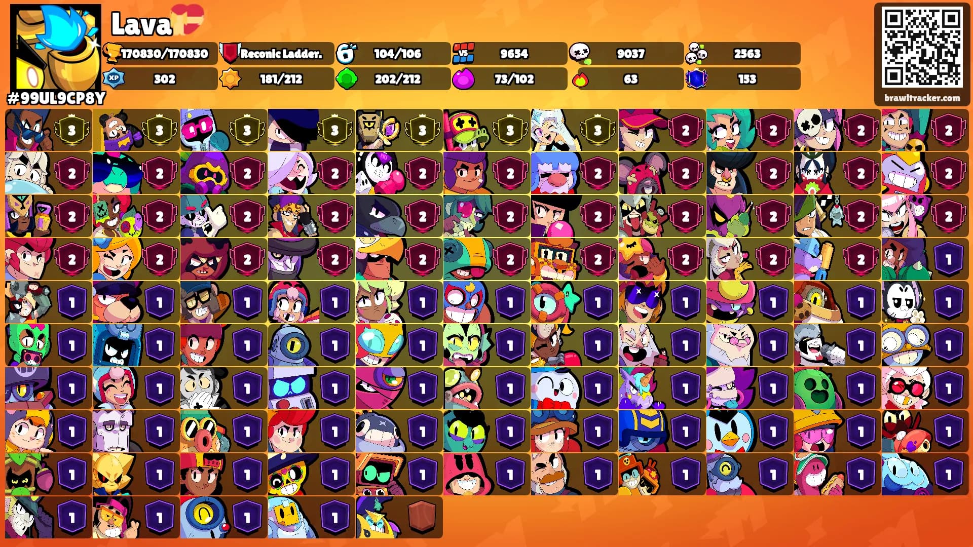 Lava💝's Ranks