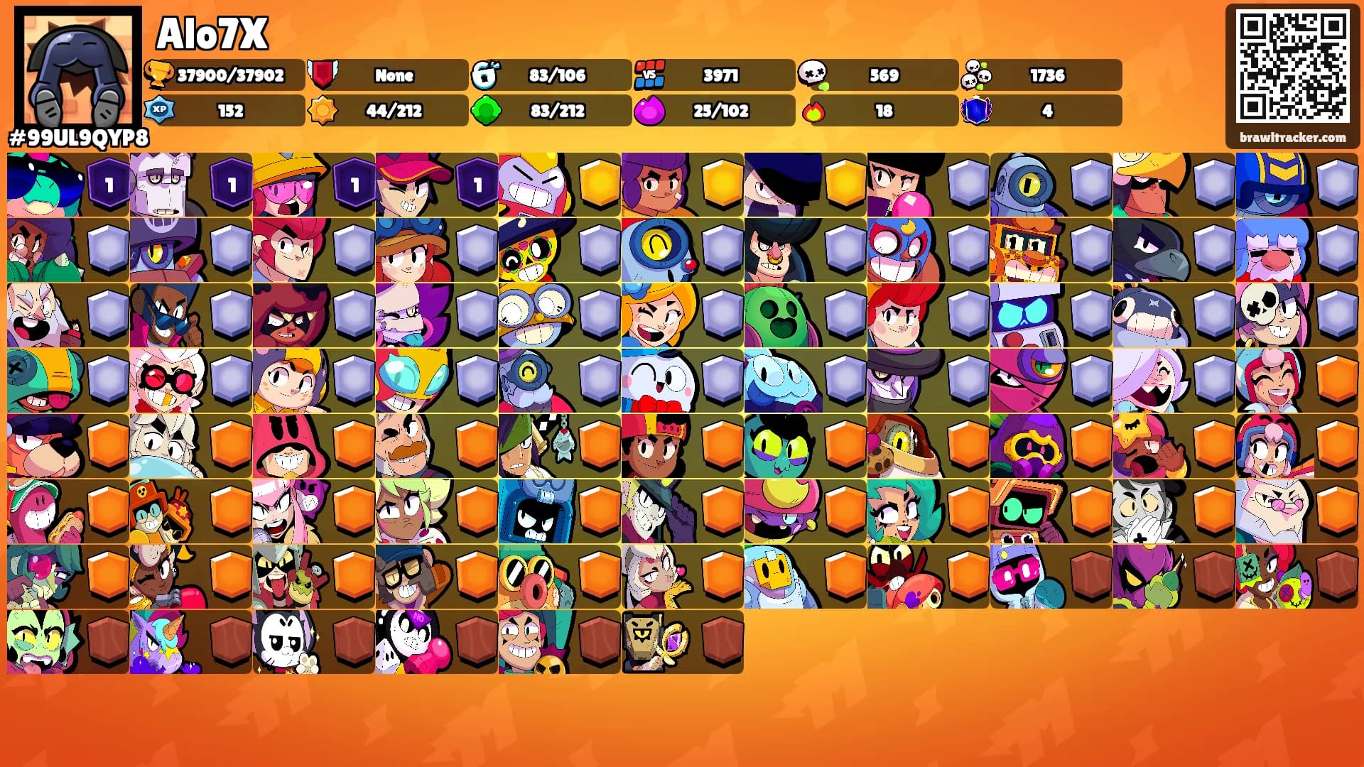 Alo7X's Ranks