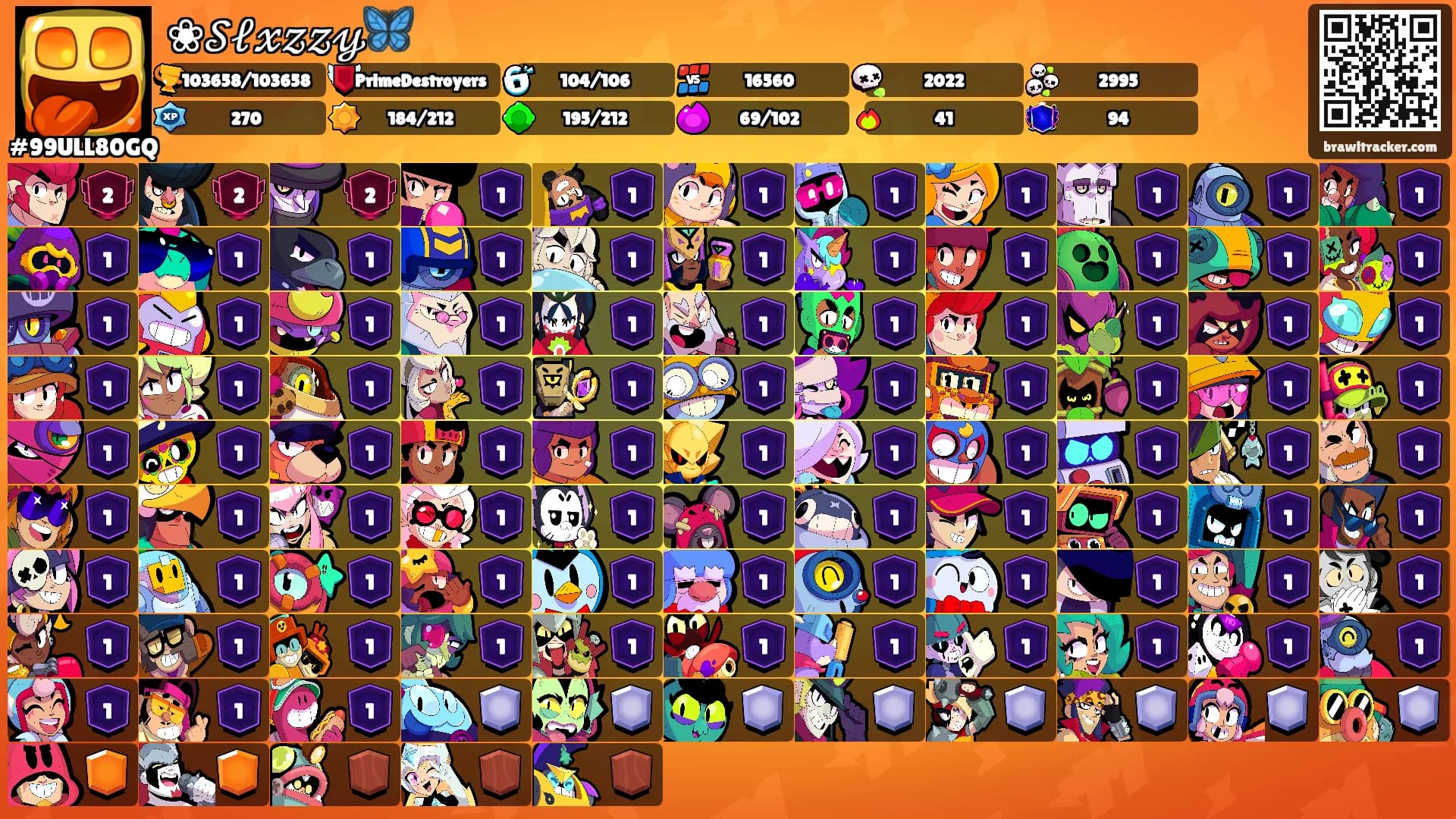 ❀𝒮𝓁𝓍𝓏𝓏𝓎🦋's Ranks