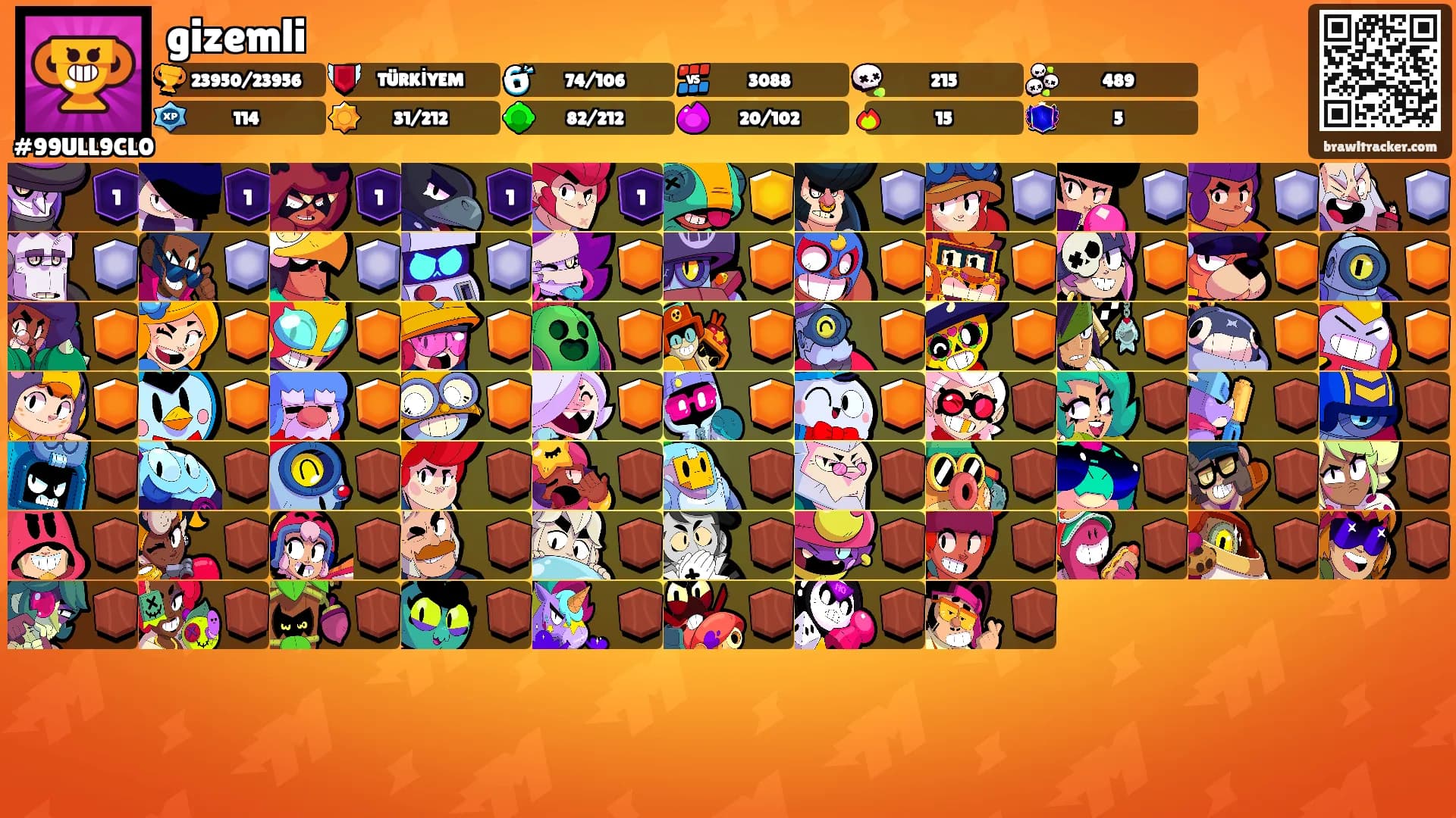 gizemli's Ranks
