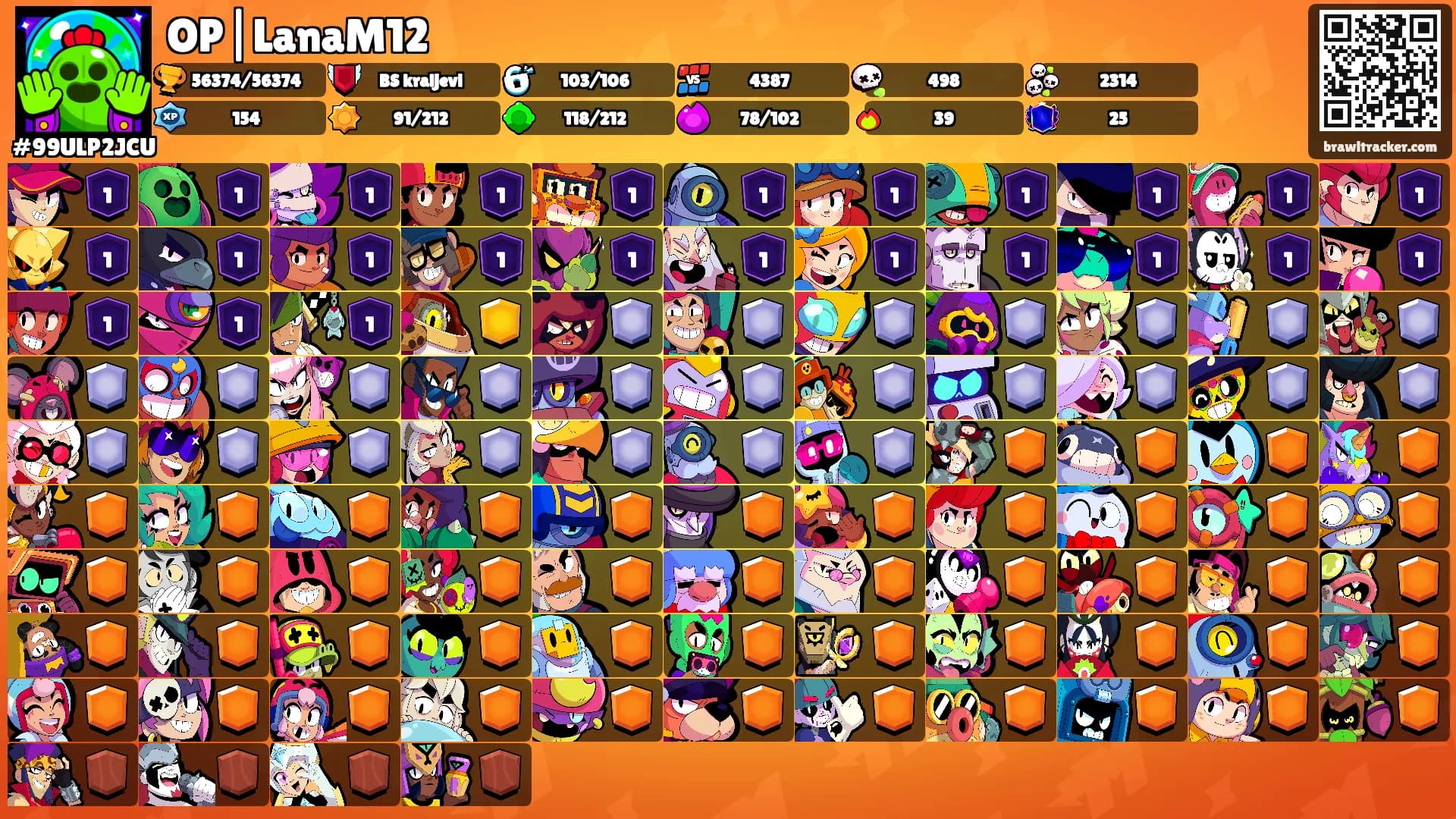 OP|LanaM12's Ranks