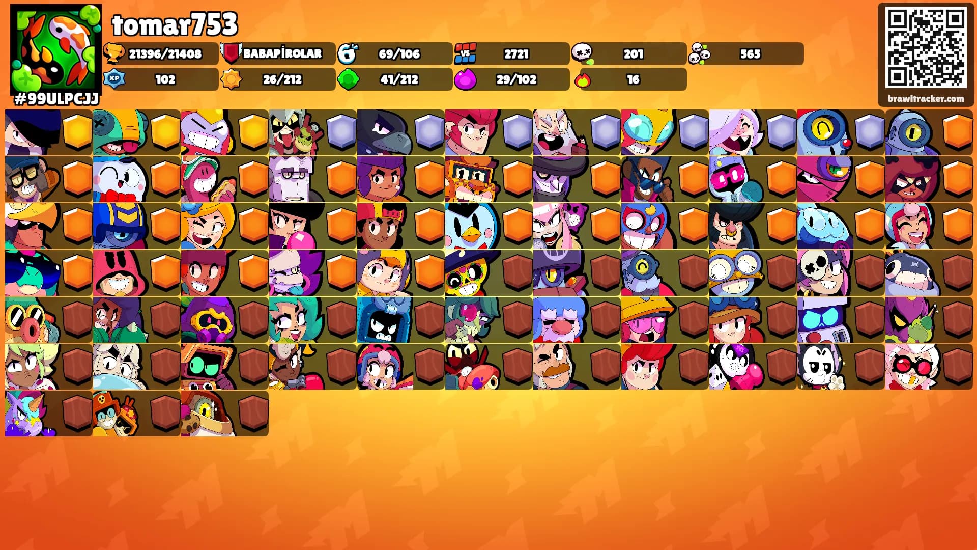 tomar753's Ranks