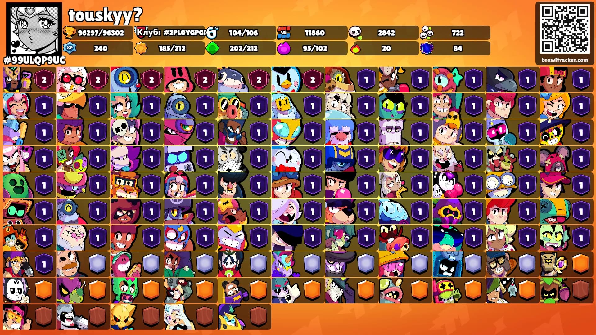 touskyy?'s Ranks