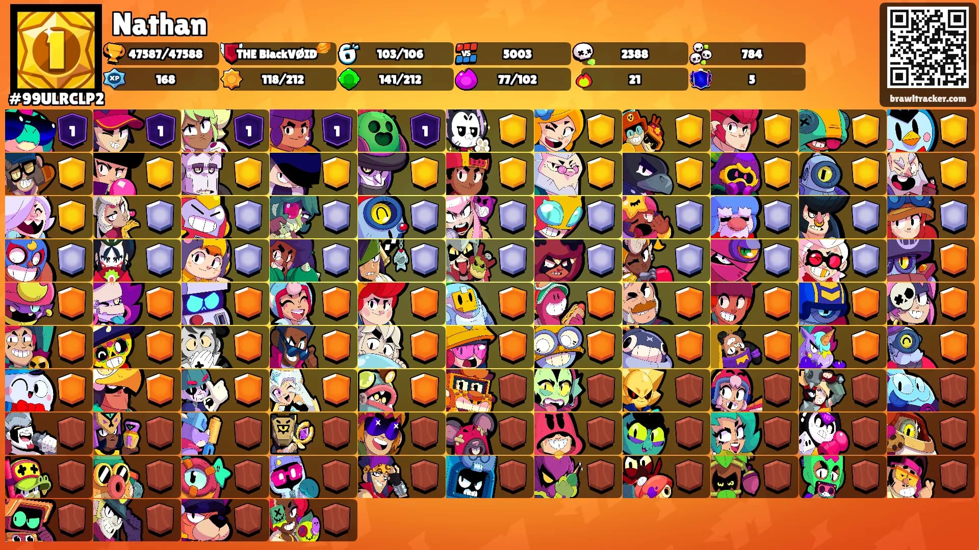 Nathan's Ranks