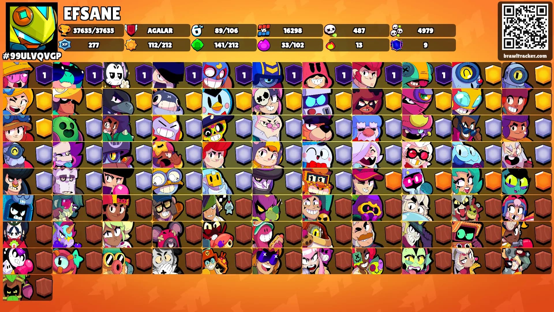 EFSANE's Ranks