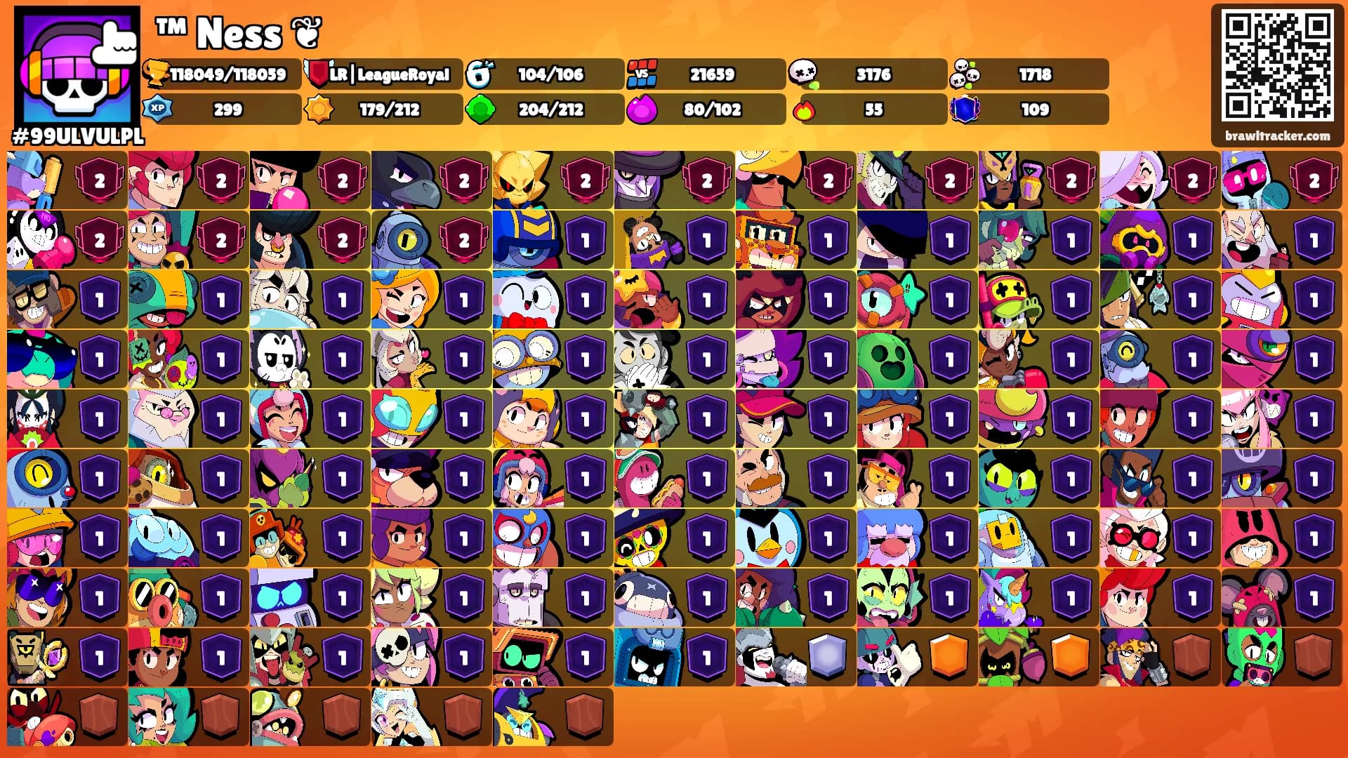 ™ Ness ❦'s Ranks