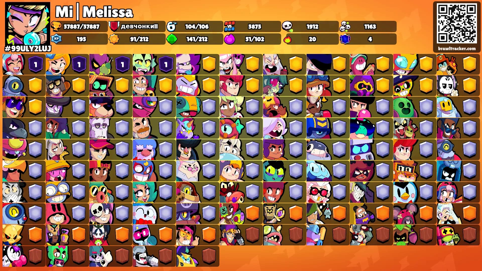 Mi|Melissa's Ranks