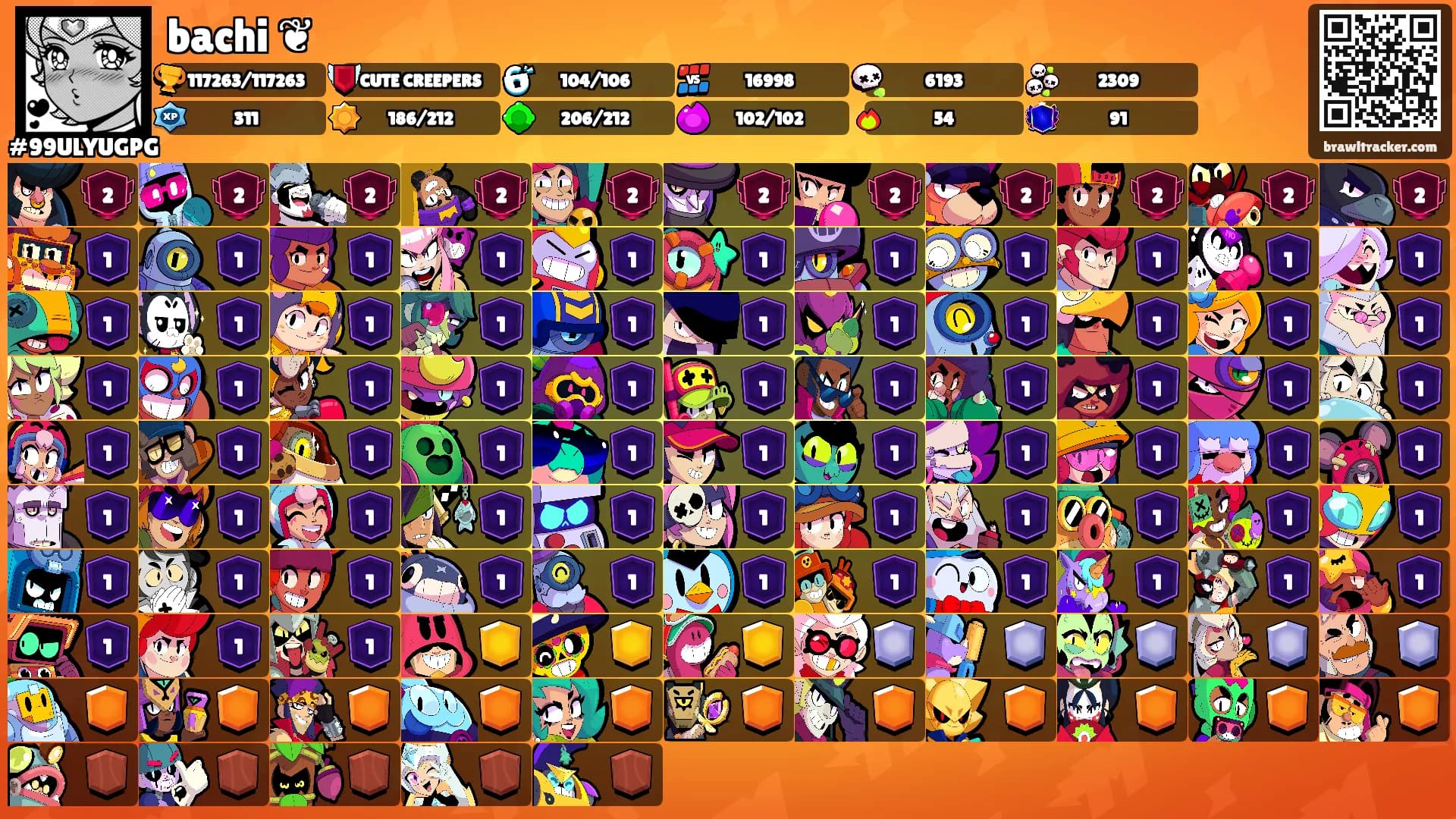 bachi ❦'s Ranks