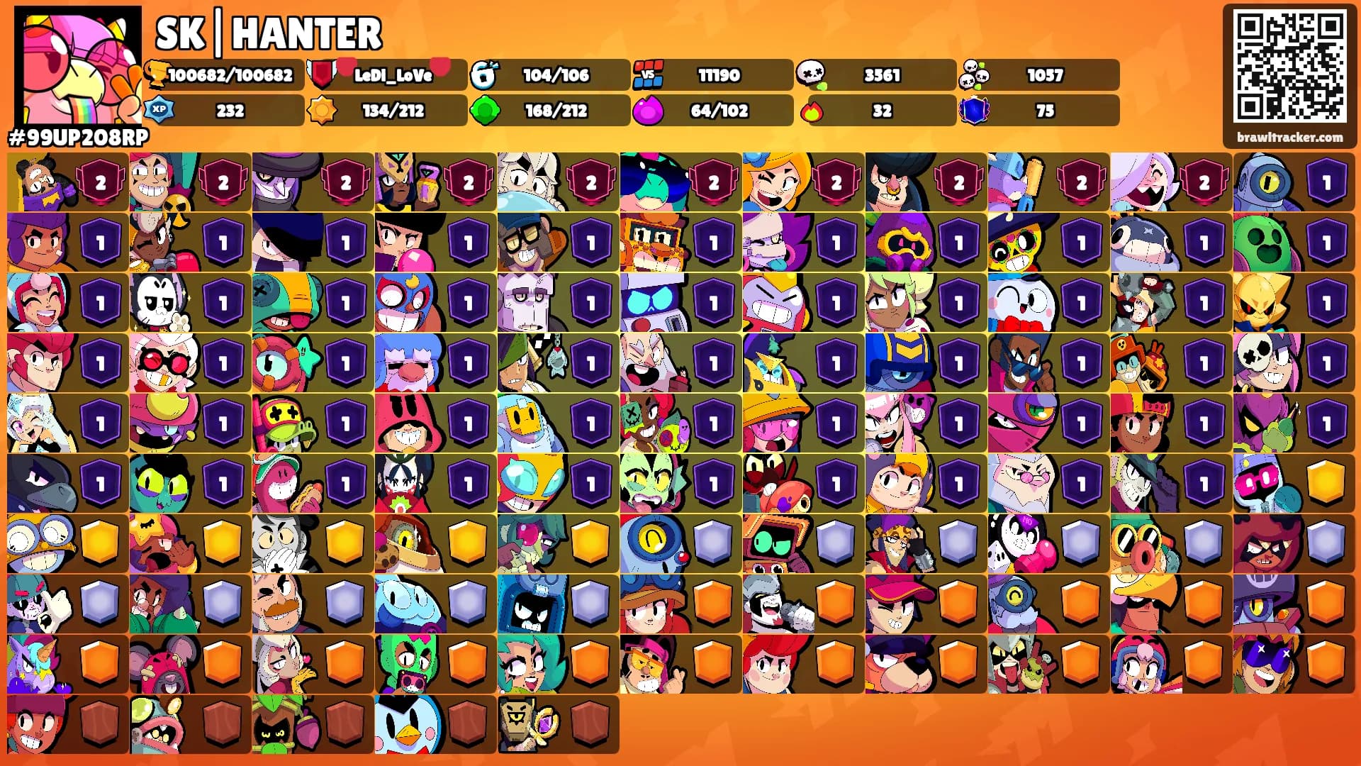 SK|HANTER's Ranks