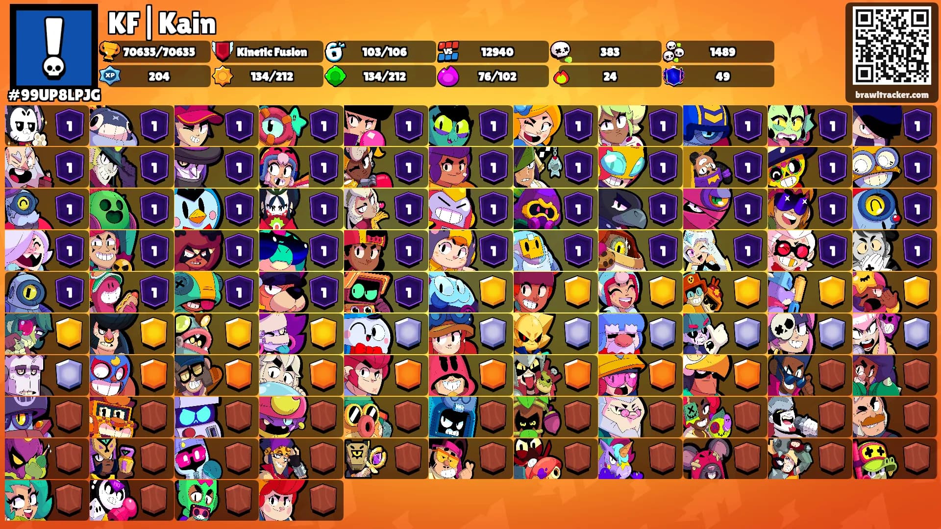 KF|Kain's Ranks