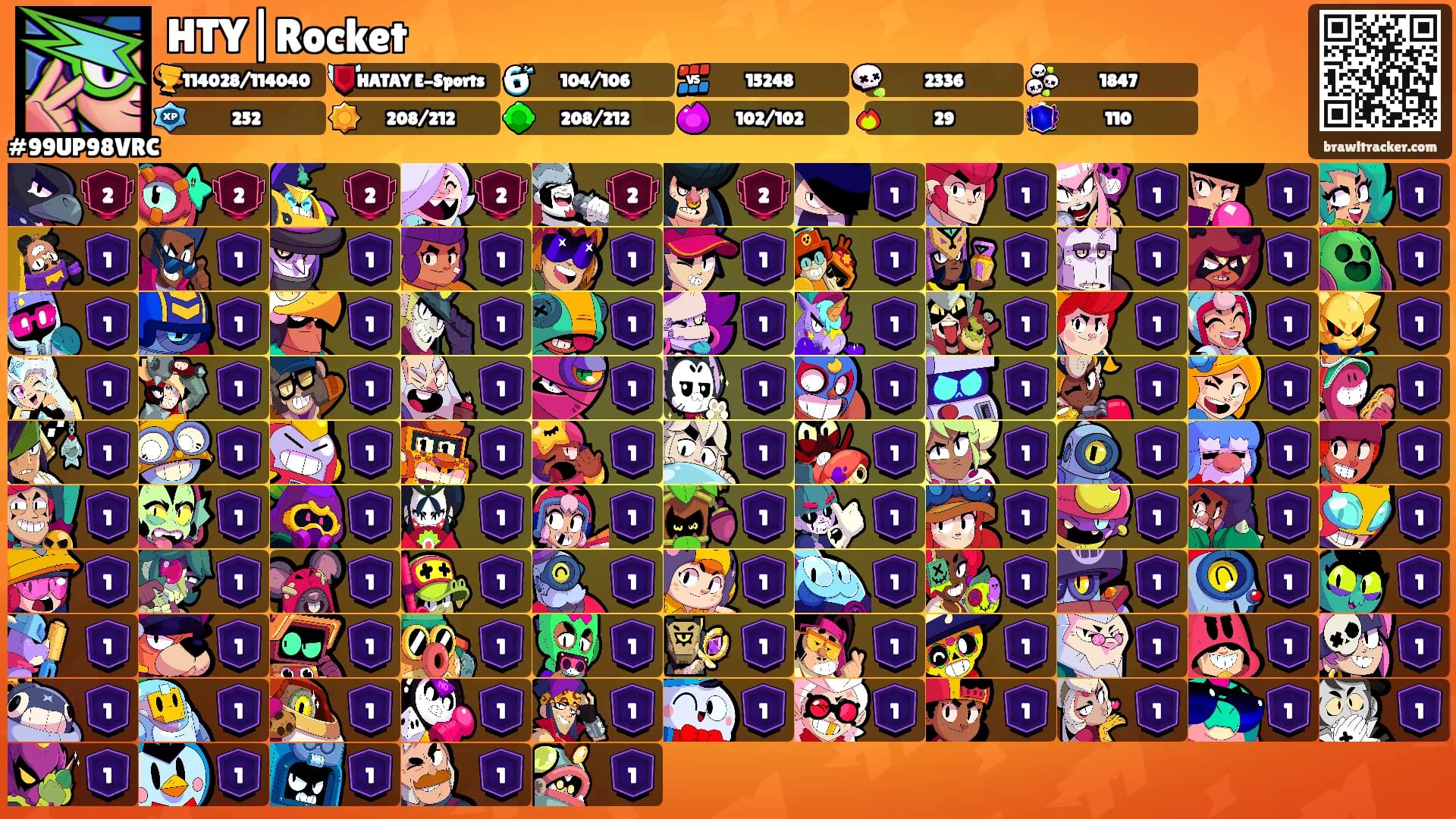 HTY|Rocket's Ranks