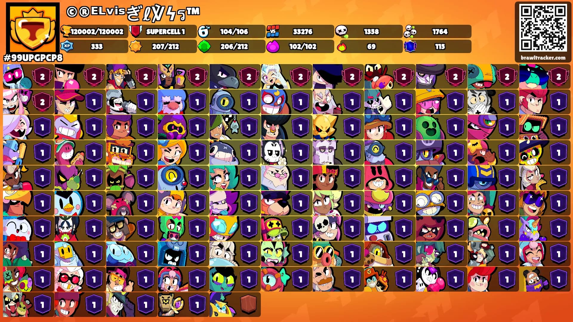 ©®ᴱᴸᵛⁱˢぎℓ℣ϟร™'s Ranks