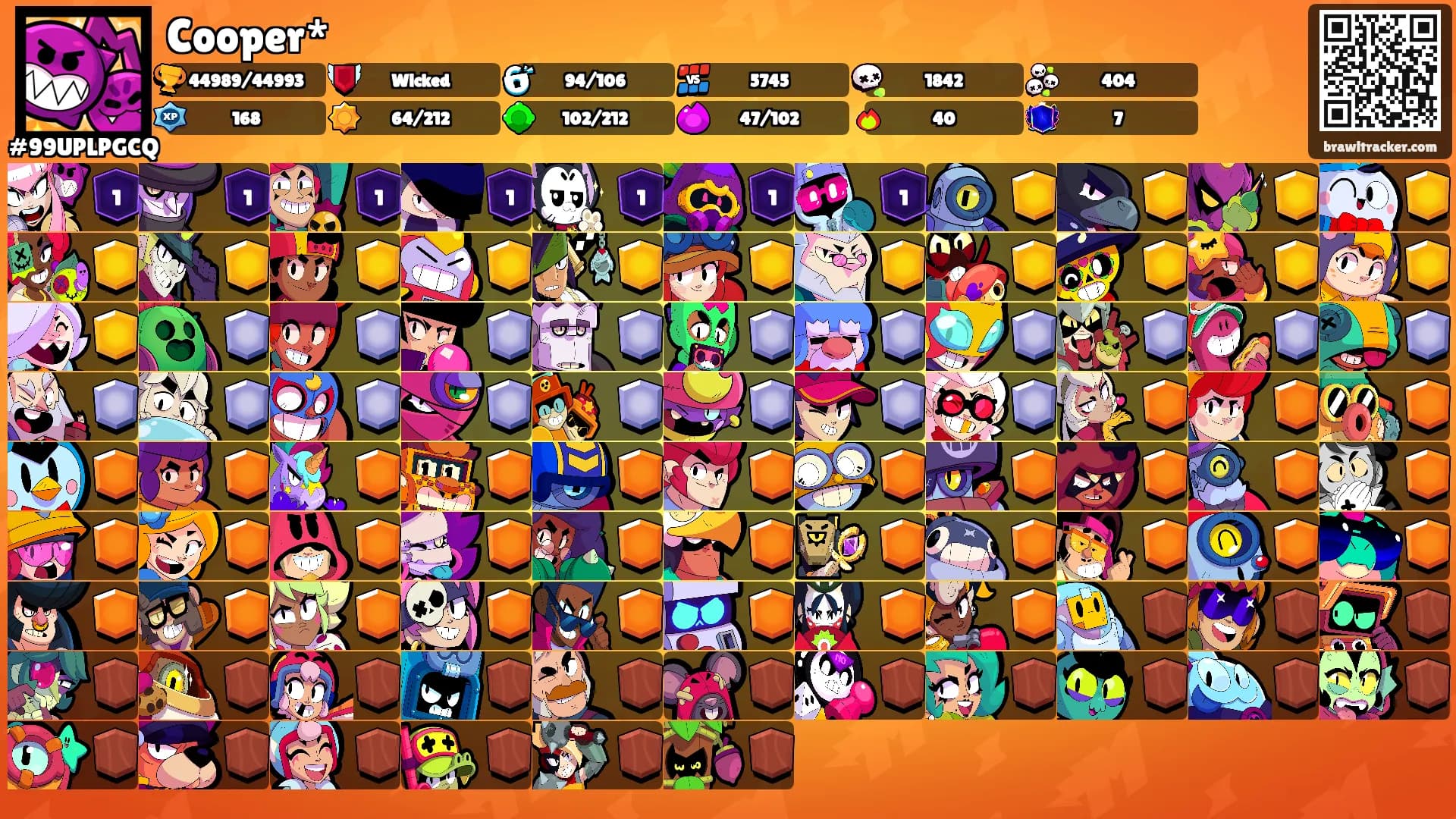Cooper*'s Ranks