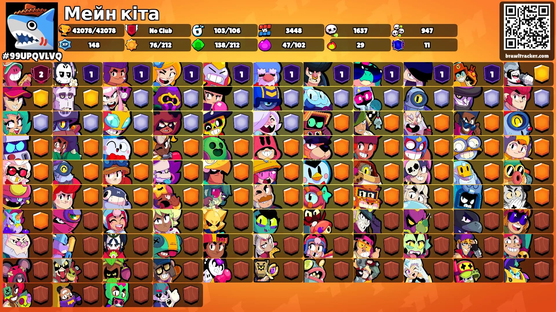 Мейн кіта's Ranks