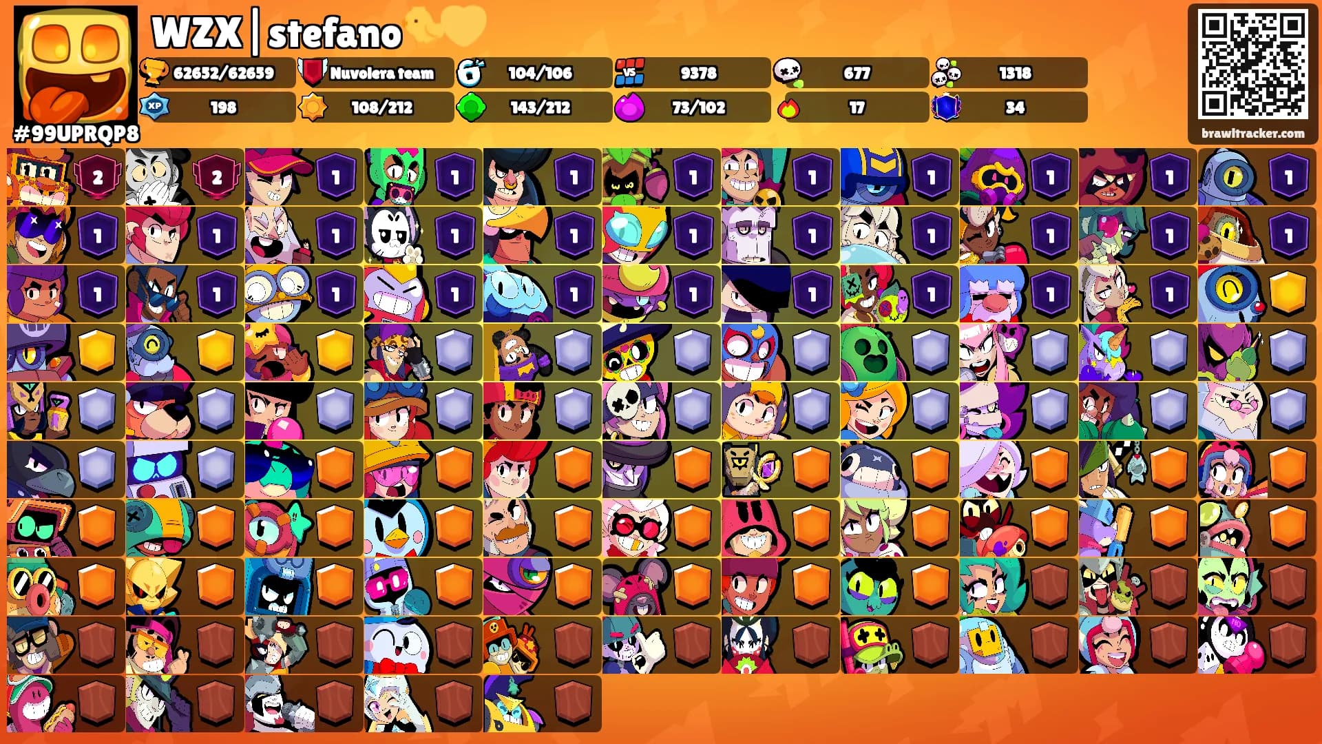 WZX|stefano🐤💛's Ranks