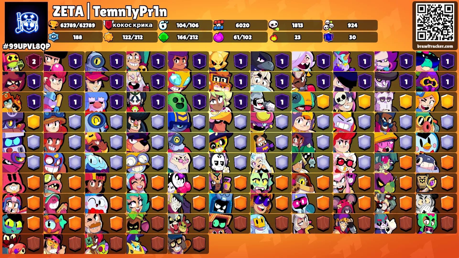 ZETA|Temn1yPr1n's Ranks