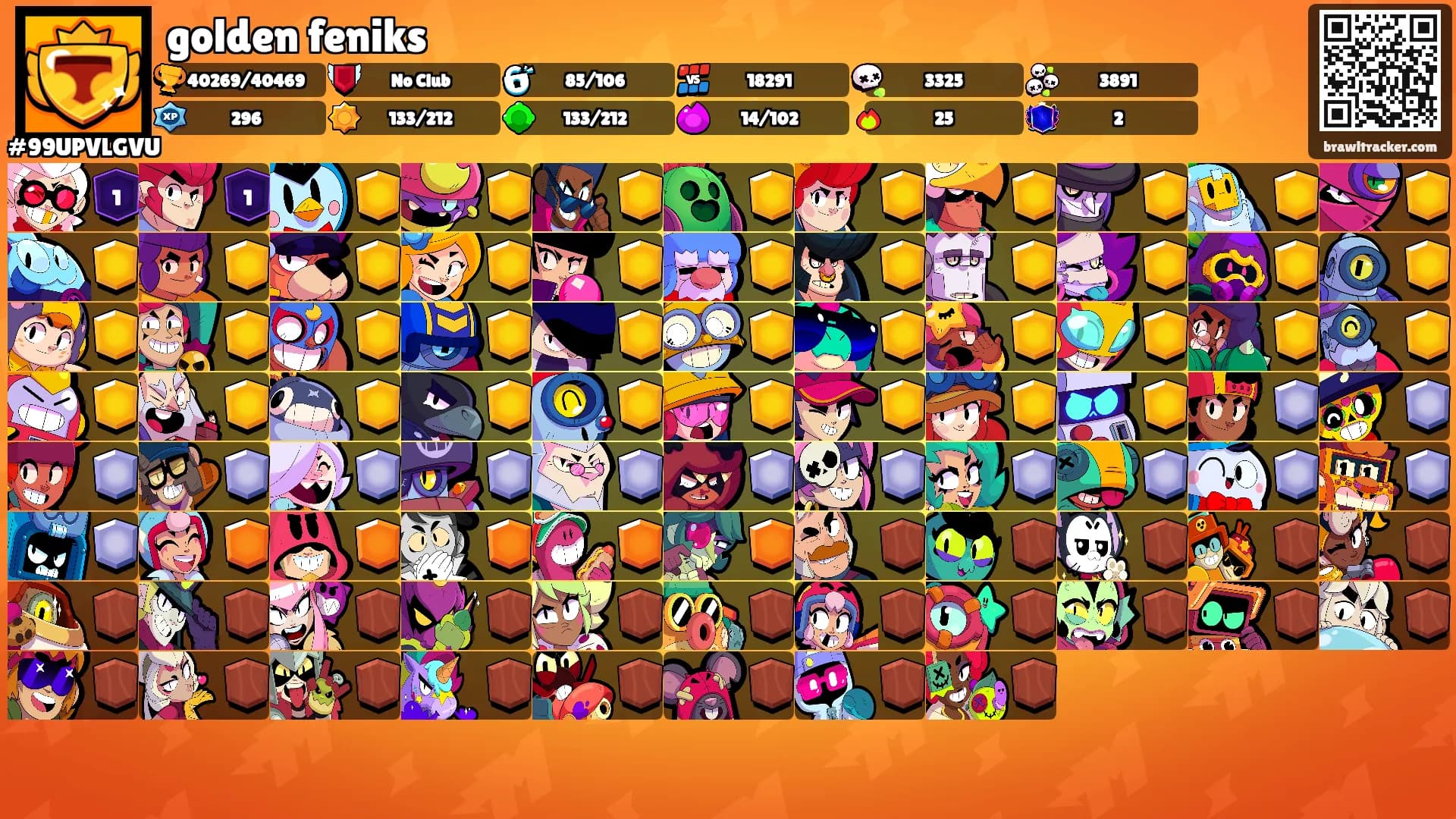 golden feniks's Ranks