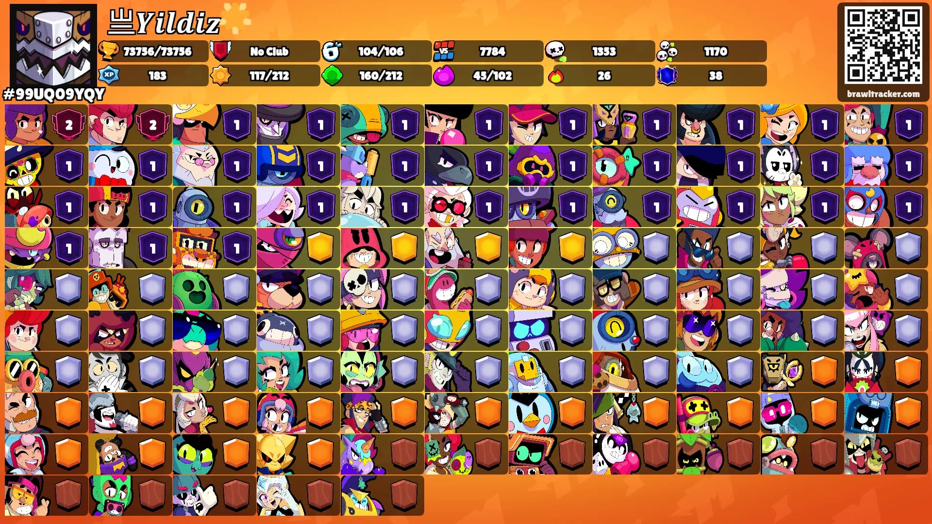 亗𝒀𝒊𝒍𝒅𝒊𝒛🌟's Ranks