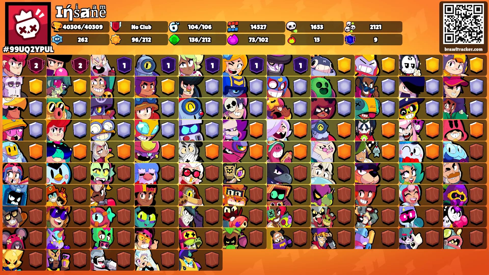 Iήsͥⱥnͣeͫ's Ranks
