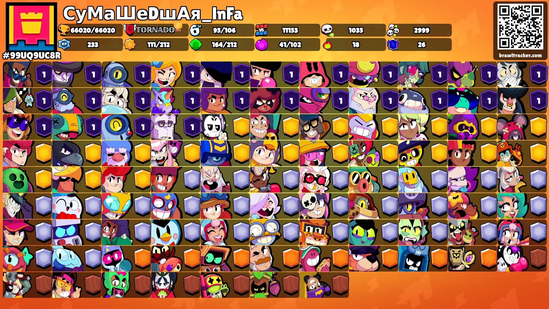 СуМаШеDшАя_lnFa's Ranks