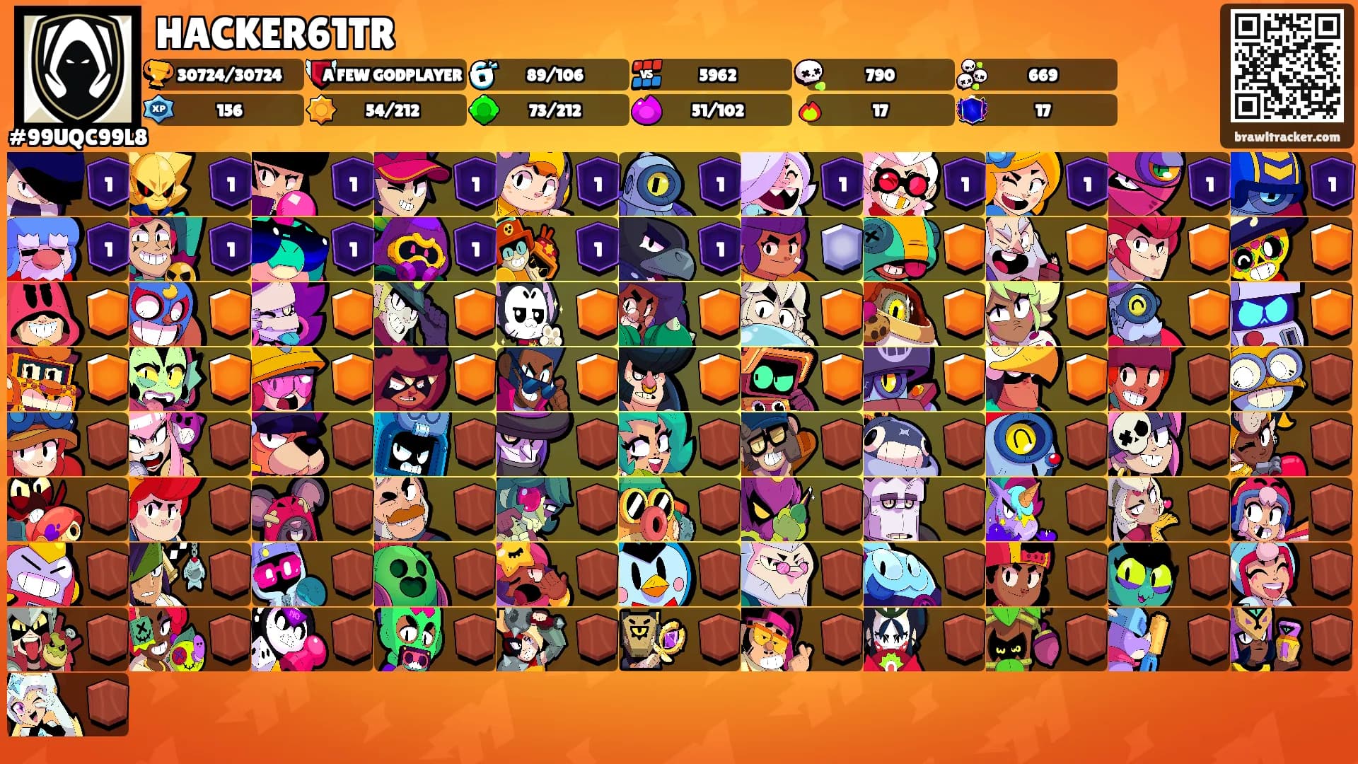 HACKER61TR's Ranks