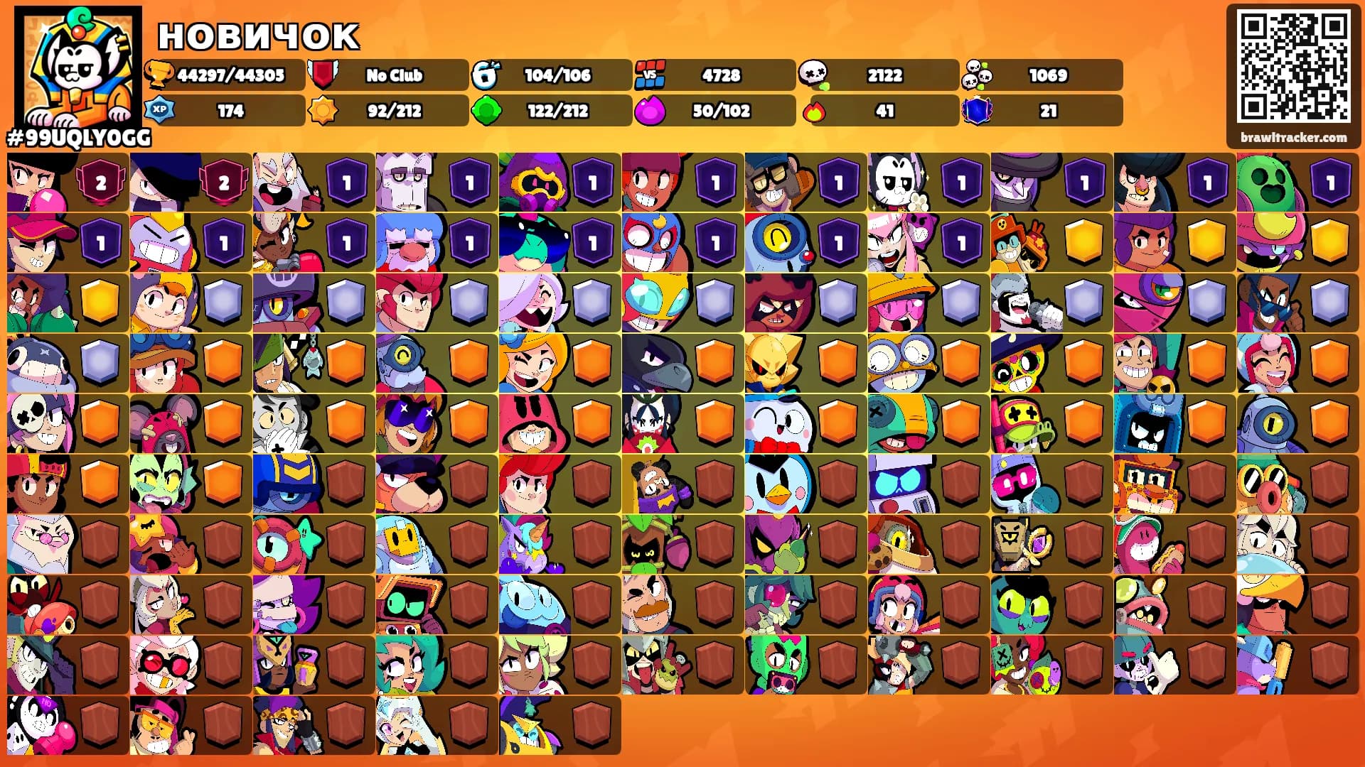 новичок's Ranks
