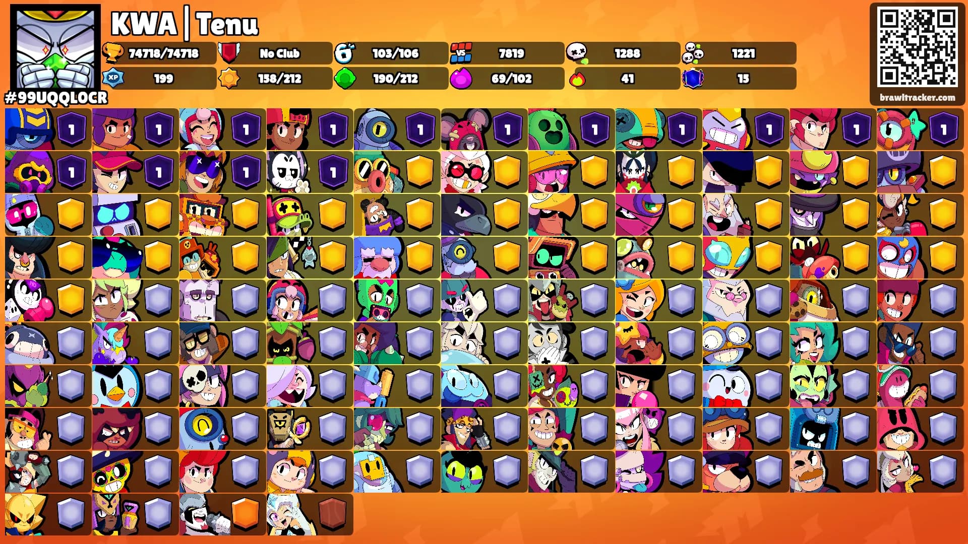 KWA|Tenu's Ranks