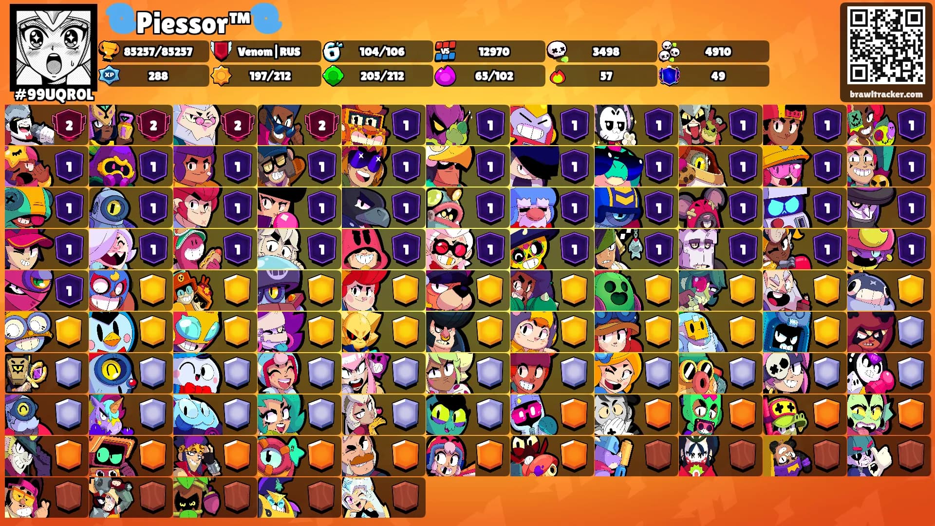 🌀Piessor™🌀's Ranks