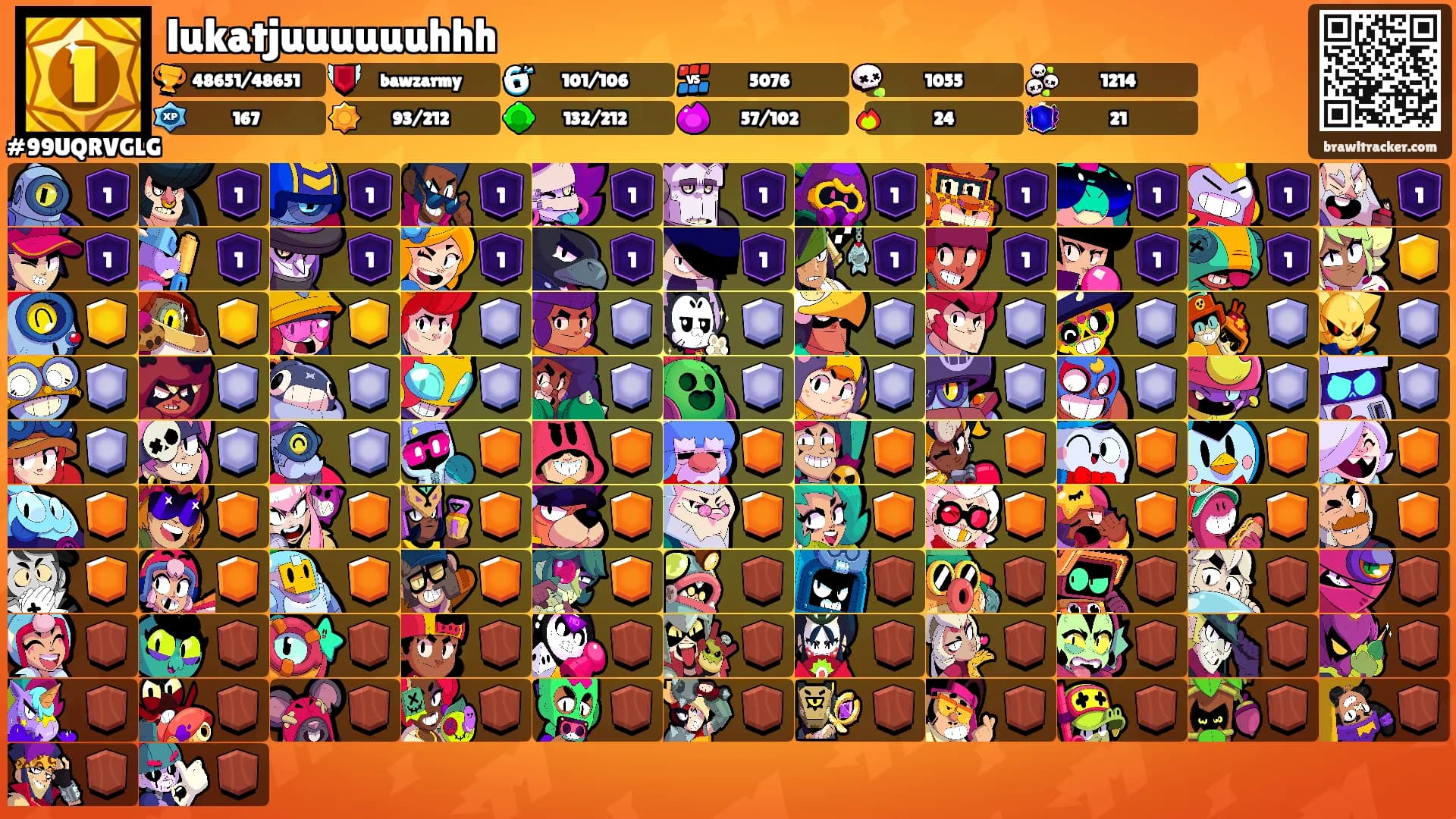 lukatjuuuuuuhhh's Ranks